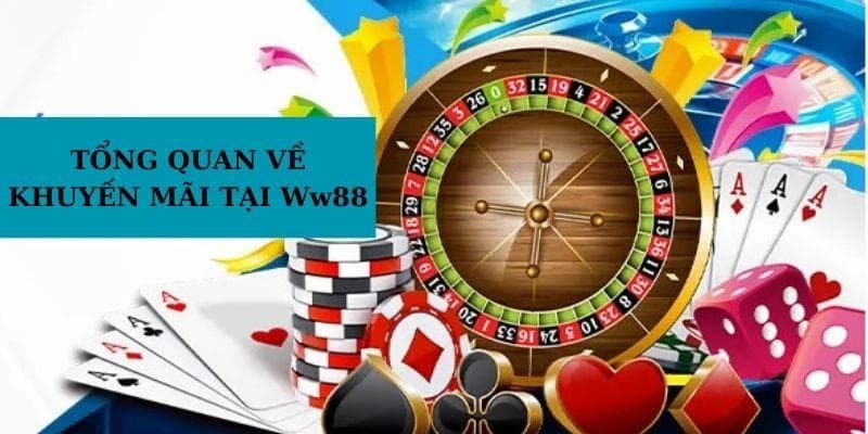 Tham gia khuyến mãi hoàn trả tại WW88 để tận hưởng ưu đãi hấp dẫn